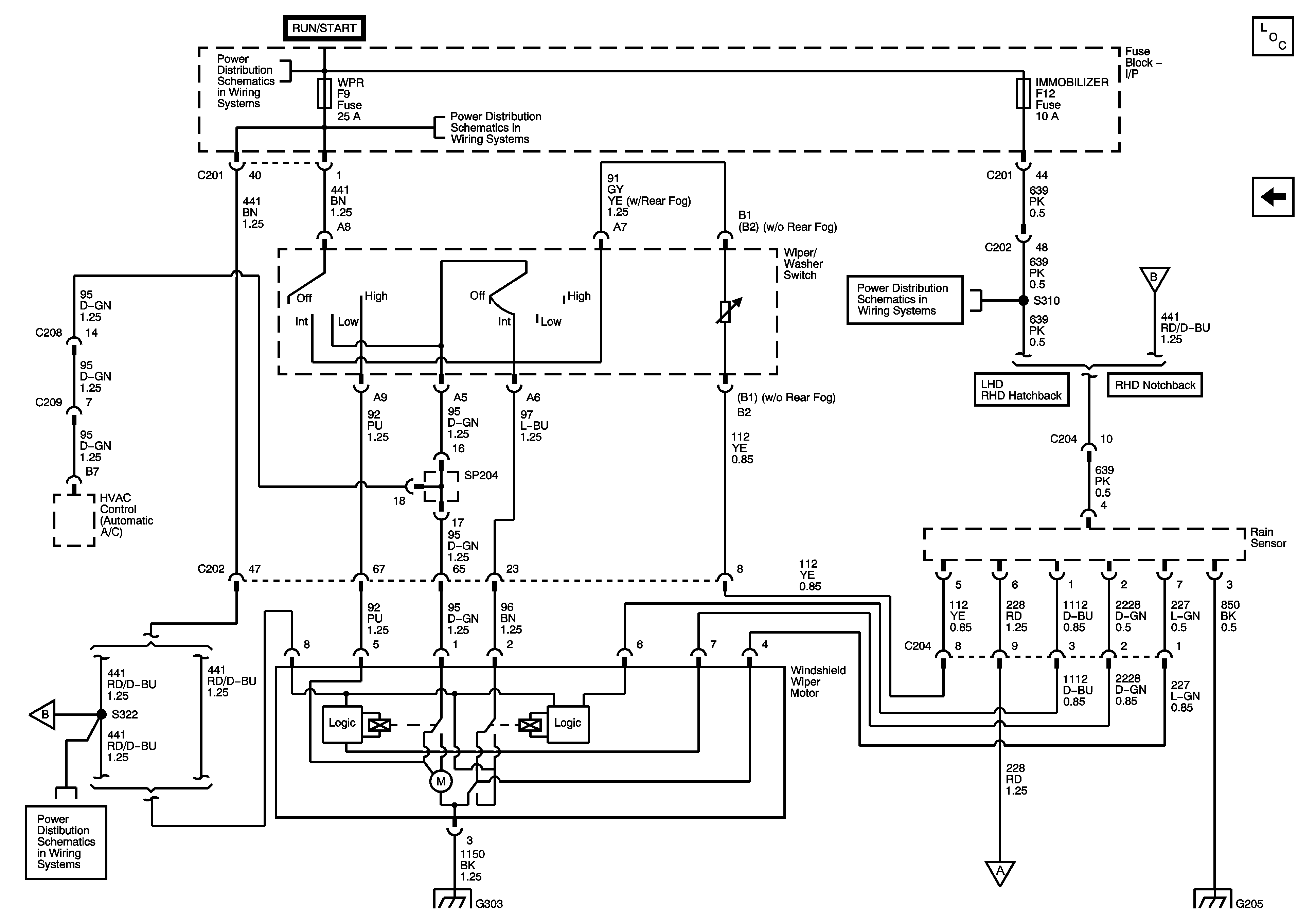 Object Number: 1360855  Size: FS