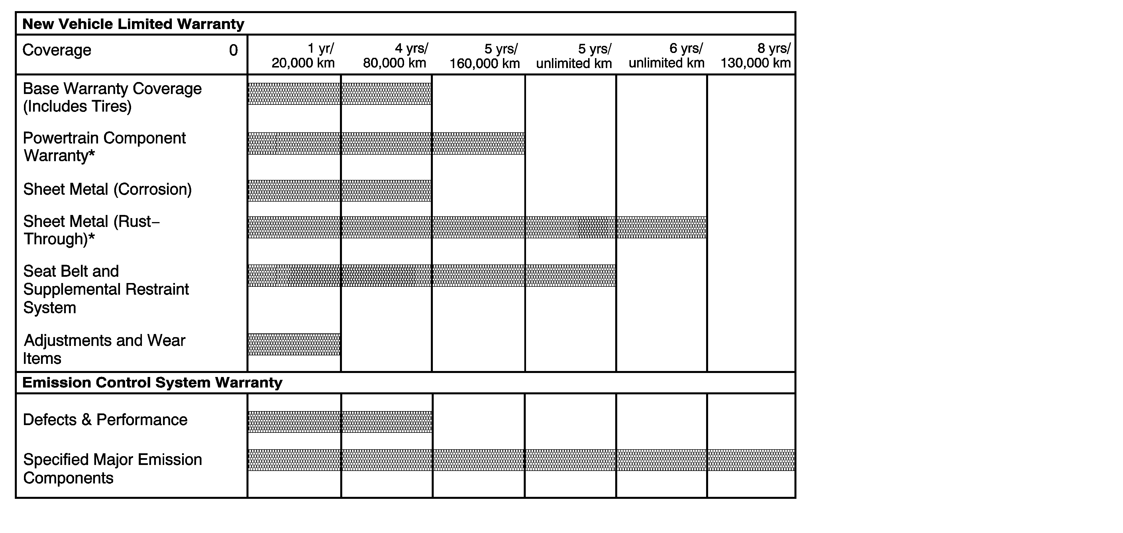 Object Number: 1975297  Size: C1