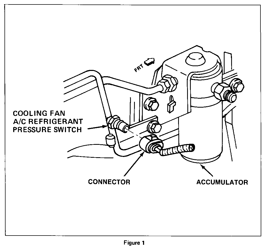 Object Number: 86913  Size: FS