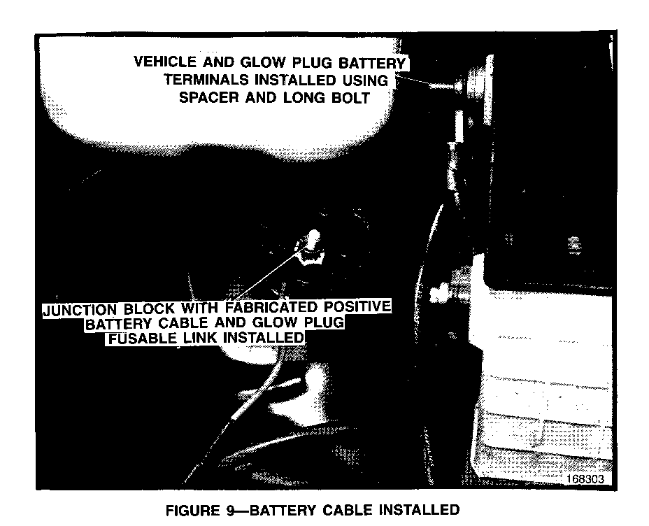 Object Number: 88096  Size: LF